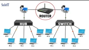 Why Would a Network Administrator Use the Tracert Utility?